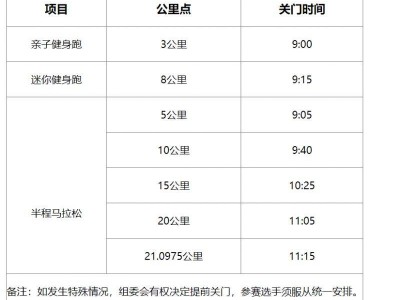 2024义乌半程马拉松竞赛规程