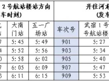 2025太原马拉松赛事当日地铁运行时间有调整