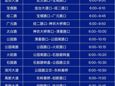 2025宝鸡马拉松赛事期间对部分道路实施临时交通管制的通告(时间+区域)