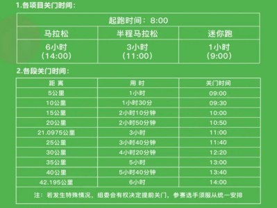 2025象山国际普洱思茅马拉松竞赛办法(关门+补给站+检录)