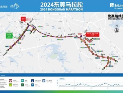 2024东莞马拉松临时交通管制措施