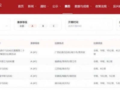 2024嘉兴马拉松是a1赛事吗?
