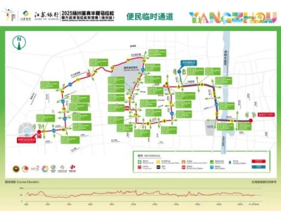 2025扬马便民临时通道