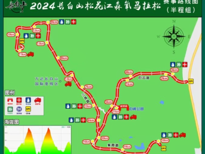 2025第四届长白山森氧马拉松(赛事规程)