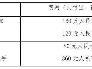 2024中山三乡半程马拉松怎么报名(附报名入口)