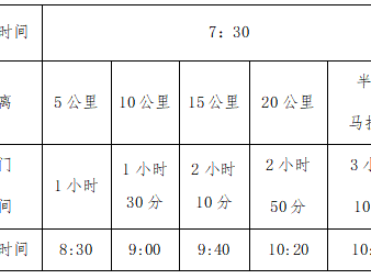 2025张山营阪泉半程马拉松赛(赛事规程)