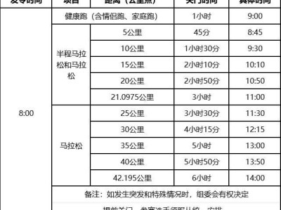 2025南京浦口马拉松报名办法