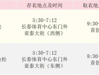 2024长春马拉松衣物存放在哪?