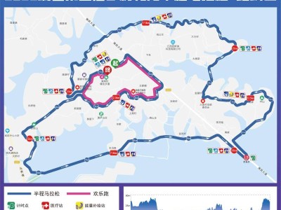 2025瑞昌第五届乡村花海半程马拉松(赛事规程)