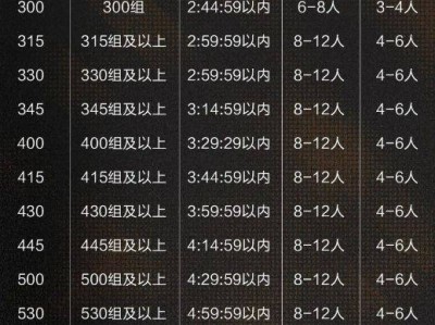 2024深圳马拉松配速员招募流程+要求+福利+报名入口