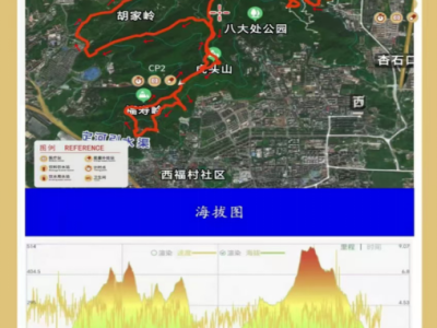 2026西山迎新徒步大会(赛事规程)