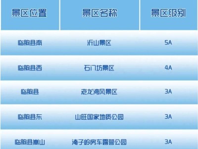 2024潍坊临朐半程马拉松什么时候举办?