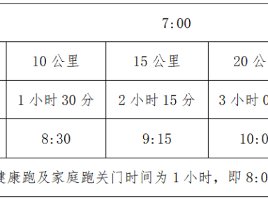 2025临夏和政半程马拉松(赛事规程)