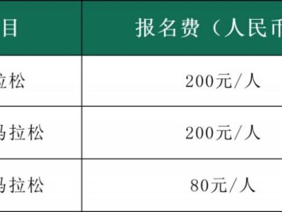 2024横琴马拉松报名攻略(时间+入口+流程+费用)