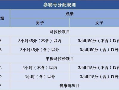 2024嘉兴马拉松参赛号码查询流程