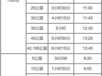 2025晋江马拉松竞赛规程