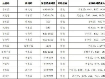 2025年9月21日北京怀柔长城马拉松举办期间15条公交线路采取临时调整措施
