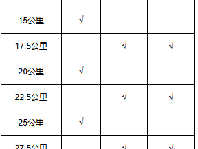 天津马拉松存取衣安排2024