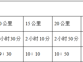 2025宁夏贺兰山东麓葡萄酒产区半程马拉松路跑双季赛（花季赛）(赛事规程)