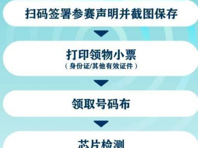 2025年绍兴上虞半程马拉松赛选手领取物资流程