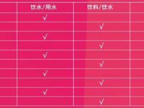 2025一心堂弥勒半程马拉松补给站