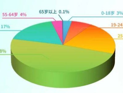 2025鹿泉半程马拉松报名人数