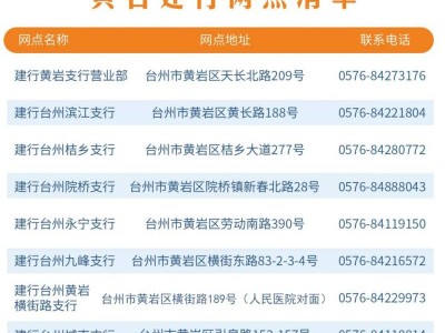 2024台州马拉松文旅体消费券活动咨询电话