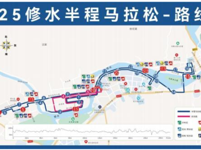 2025修水半程马拉松(赛事规程)