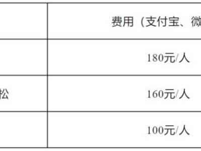 2025清远马拉松报名费多少钱？