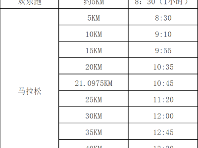 雅迪2024锡山宛山湖马拉松(赛事规程)