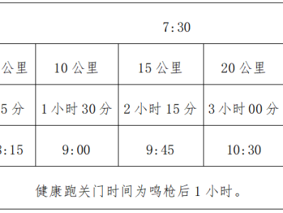 2025崆峒半程马拉松(赛事规程)