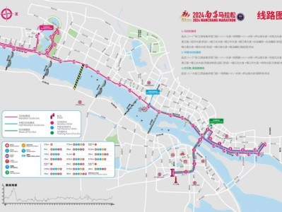 2024南昌马拉松半马路线图