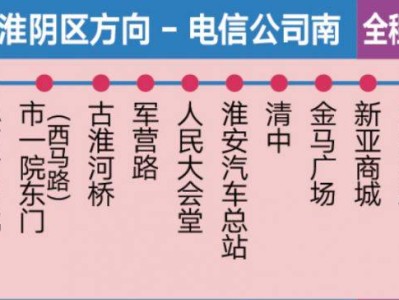 2026淮安马拉松比赛赛前摆渡车线路图