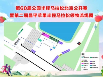 2024北京第二届昌平苹果半马参赛包领物路线图