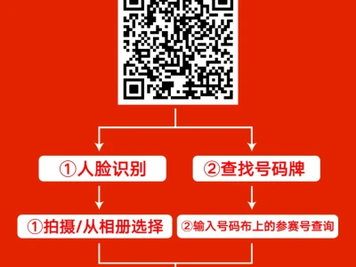 2024泰安马拉松参赛照片查询