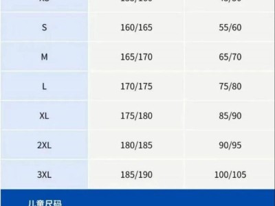 2025东莞虎门半程马拉松报名常见问答汇总