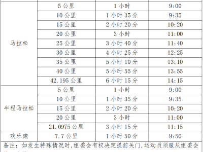 2024宁海马拉松(赛事规程)