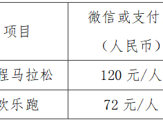 2024三江月也半程马拉松赛(赛事规程)