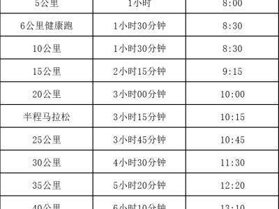 2024咸丰森林马拉松(赛事规程)