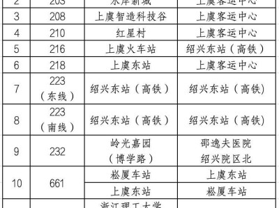 2026年绍兴上虞半程马拉松公交车接驳乘车指南