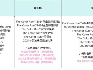  2024 THE COLOR RUN 上海站-预报名(赛事规程)