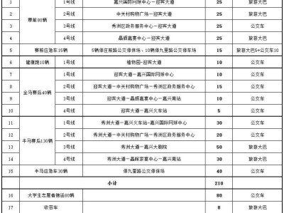 2025嘉兴马拉松公交接驳专线