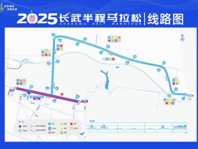 2025长武半程马拉松官方赛道线路图