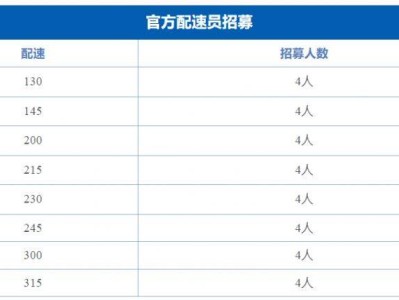 2025苏州太湖数字半程马拉松官兔招募指南
