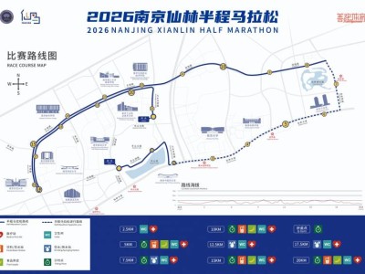 南京仙林半程马拉松2026路线图