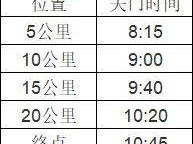 2026苏州太湖数字半程马拉松竞赛规程
