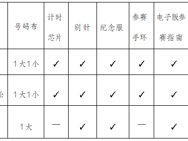 2024肇庆马拉松(赛事规程)