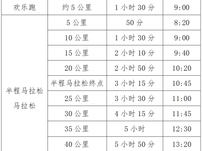 2024冠世榴园枣庄马拉松(赛事规程)