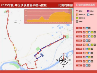 2025宁夏·中卫沙漠星空半程马拉松(赛事规程)