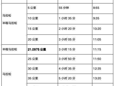 2024泰安马拉松竞赛办法